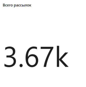 Организация работы с выпускниками в 1С-Битрикс24