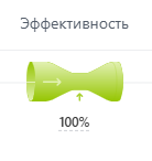 Автоматизация IT-заявок в CRM 1С-Битрикс24